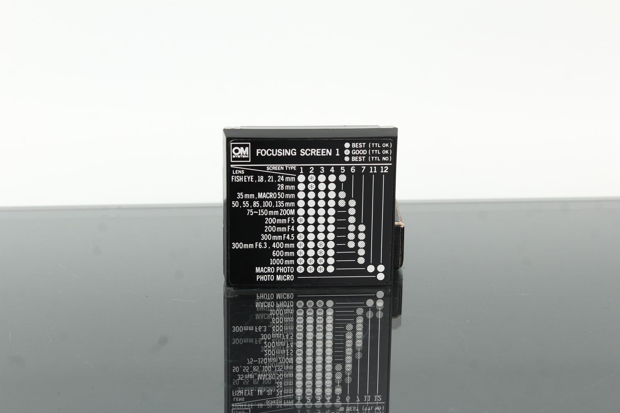 Olympus OM System Focusing Screen