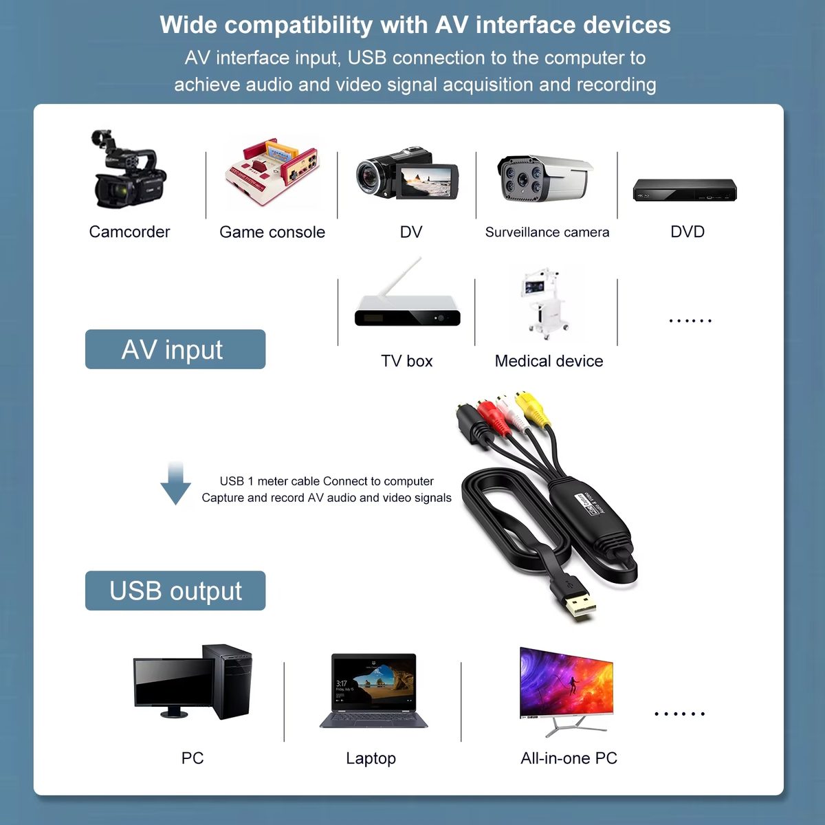 Gold-plated Interface AV to USB 1080P Video Capture cable, USB 2.0 RCA