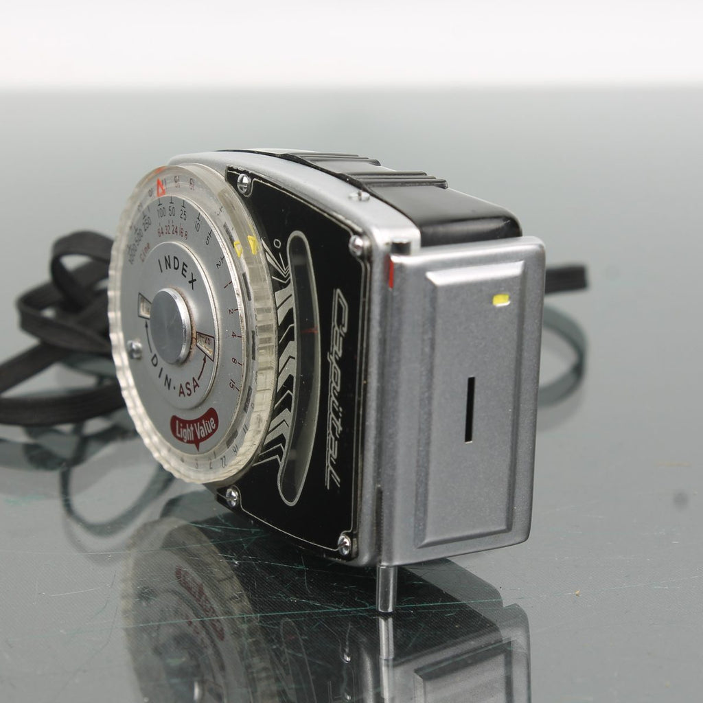 Capital Exposure Meter